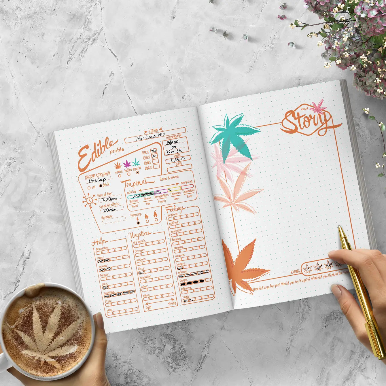 My Canna / CBD Journey Journal Log : Pink and Teal